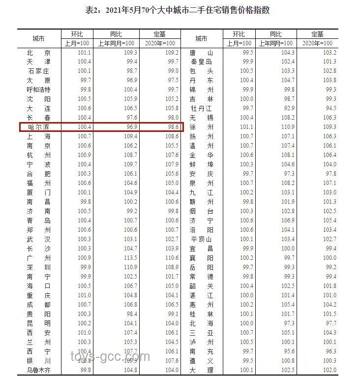 榴莲价格暴跌趋势下的未来展望